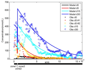 Screen Shot 2016-01-18 at 11.26.23 AM